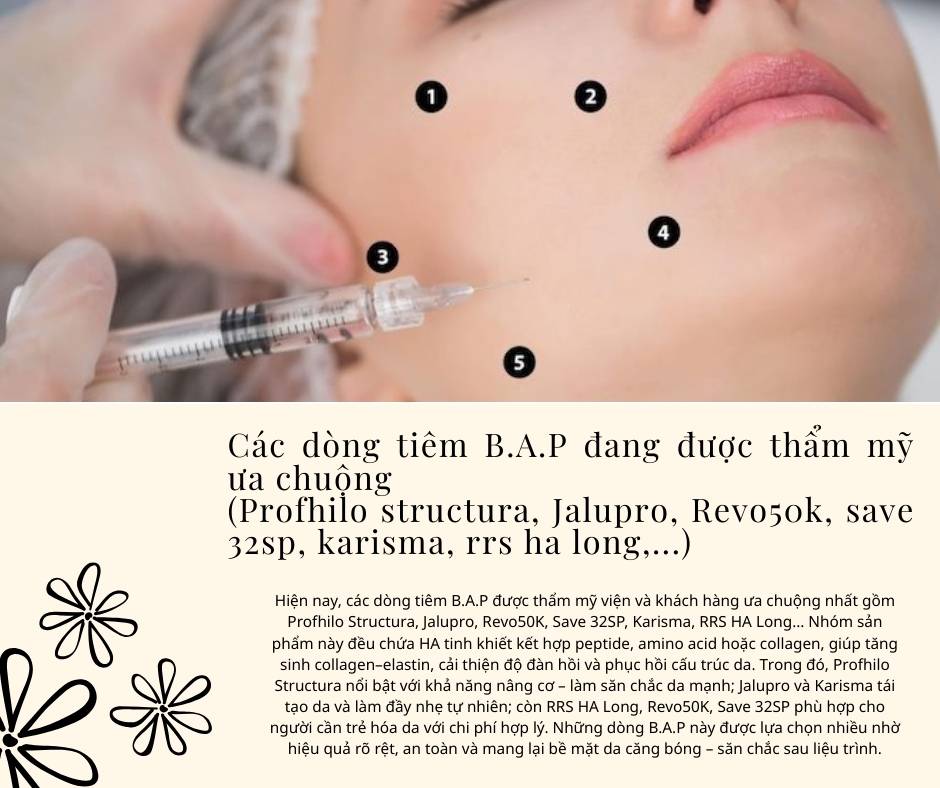 Các dòng tiêm B.A.P đang được thẩm mỹ ưa chuộng (Profhilo structura, Jalupro, Revo50k, save 32sp, karisma, rrs ha long,...)